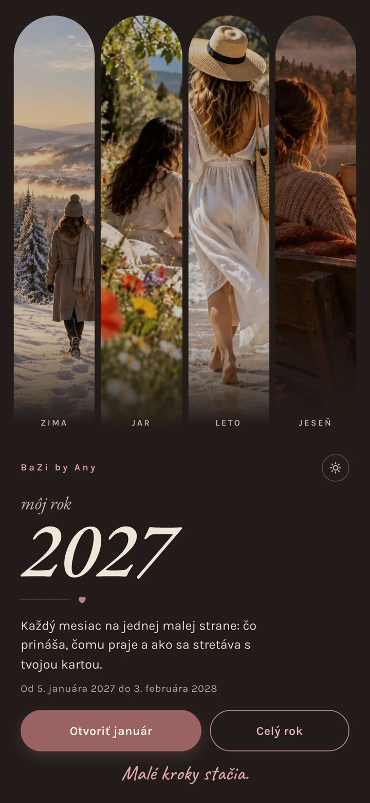 Môj rok 2027 — ženská verzia